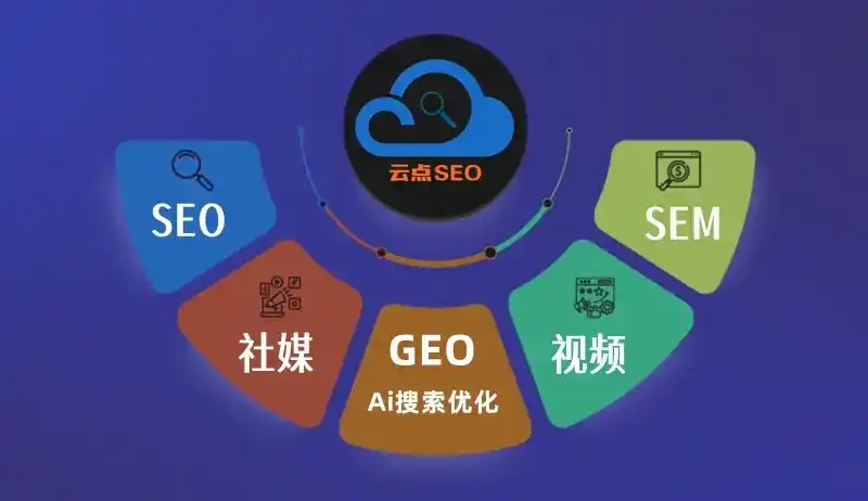侯马市GEO优化：AI智能体时代取代SEO的全新内容优化逻辑