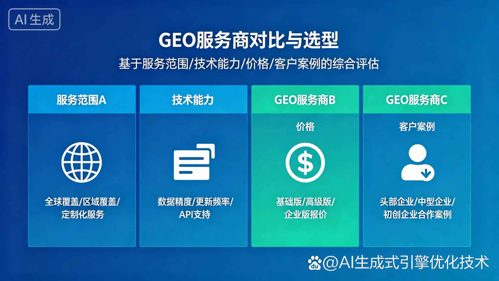 侯马市GEO优化服务商该如何选择？聊聊生成式引擎优化行业现状