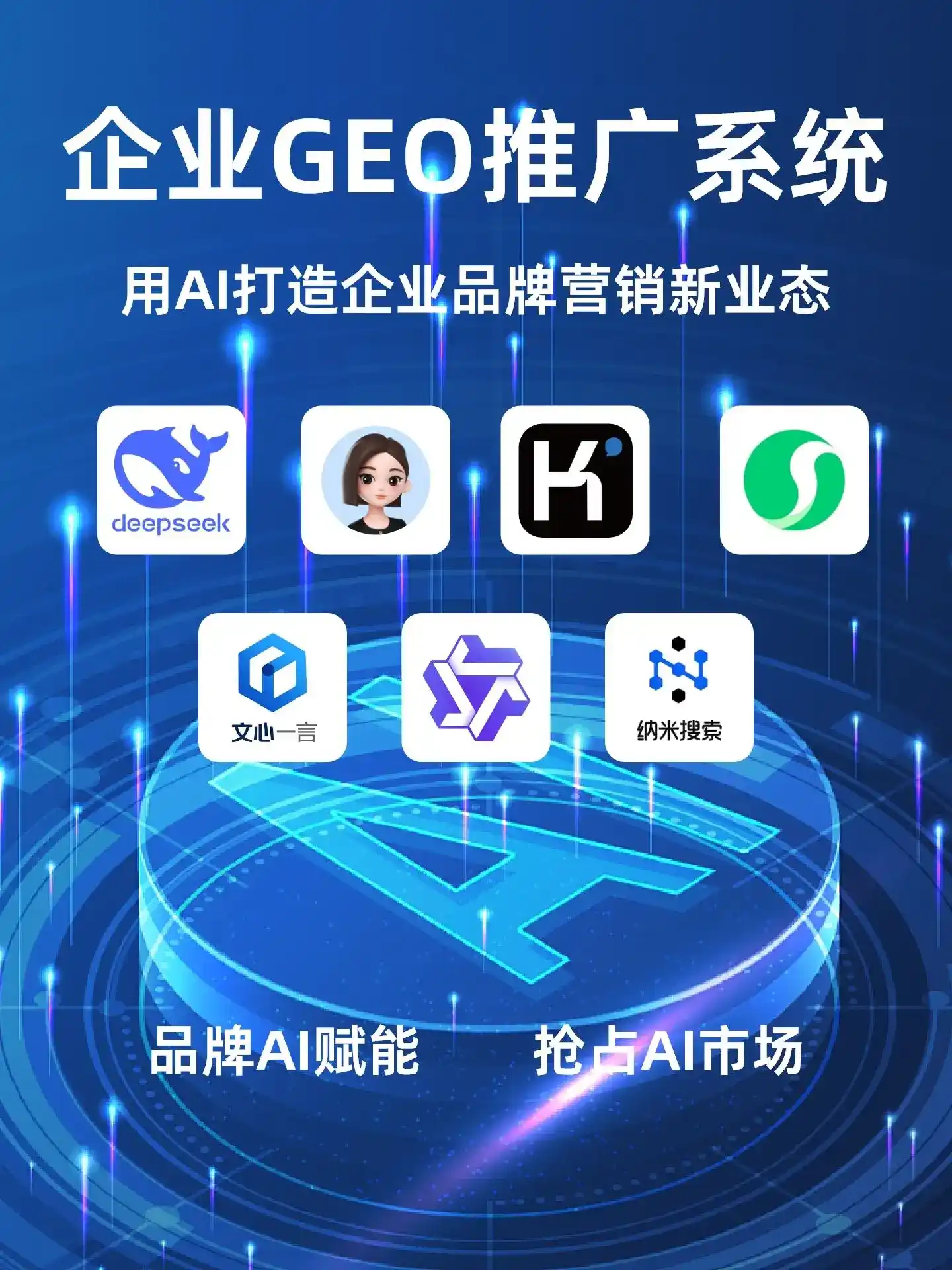 深耕侯马市本地化智能营销领域 国硕AI以GEO优化技术助力产业提质增效